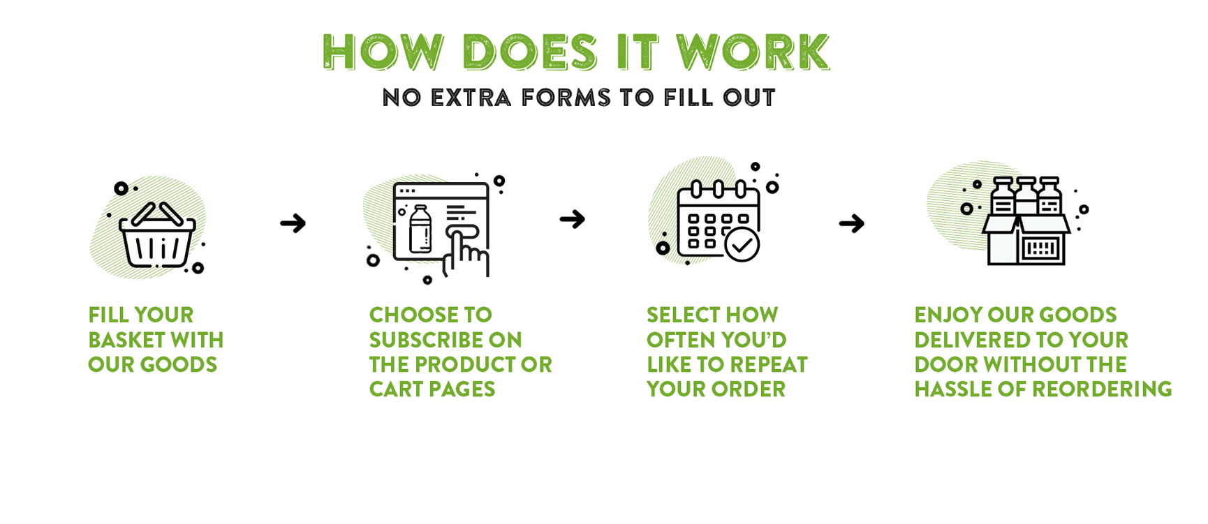 subscribe-info-graphic | Subscribe subscribe-info-graphic Subscribe